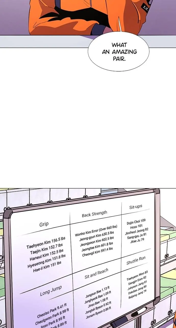1 Second Chapter 120 - Page 10