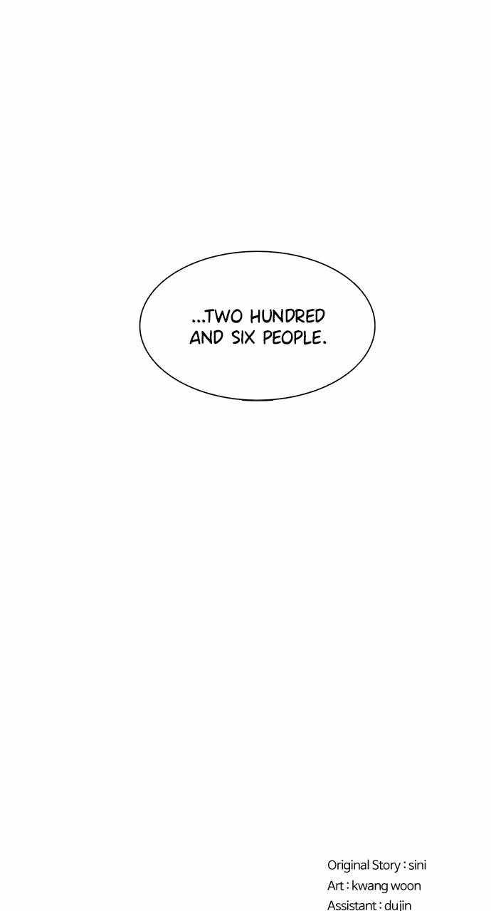 1 Second Chapter 308 - Page 86