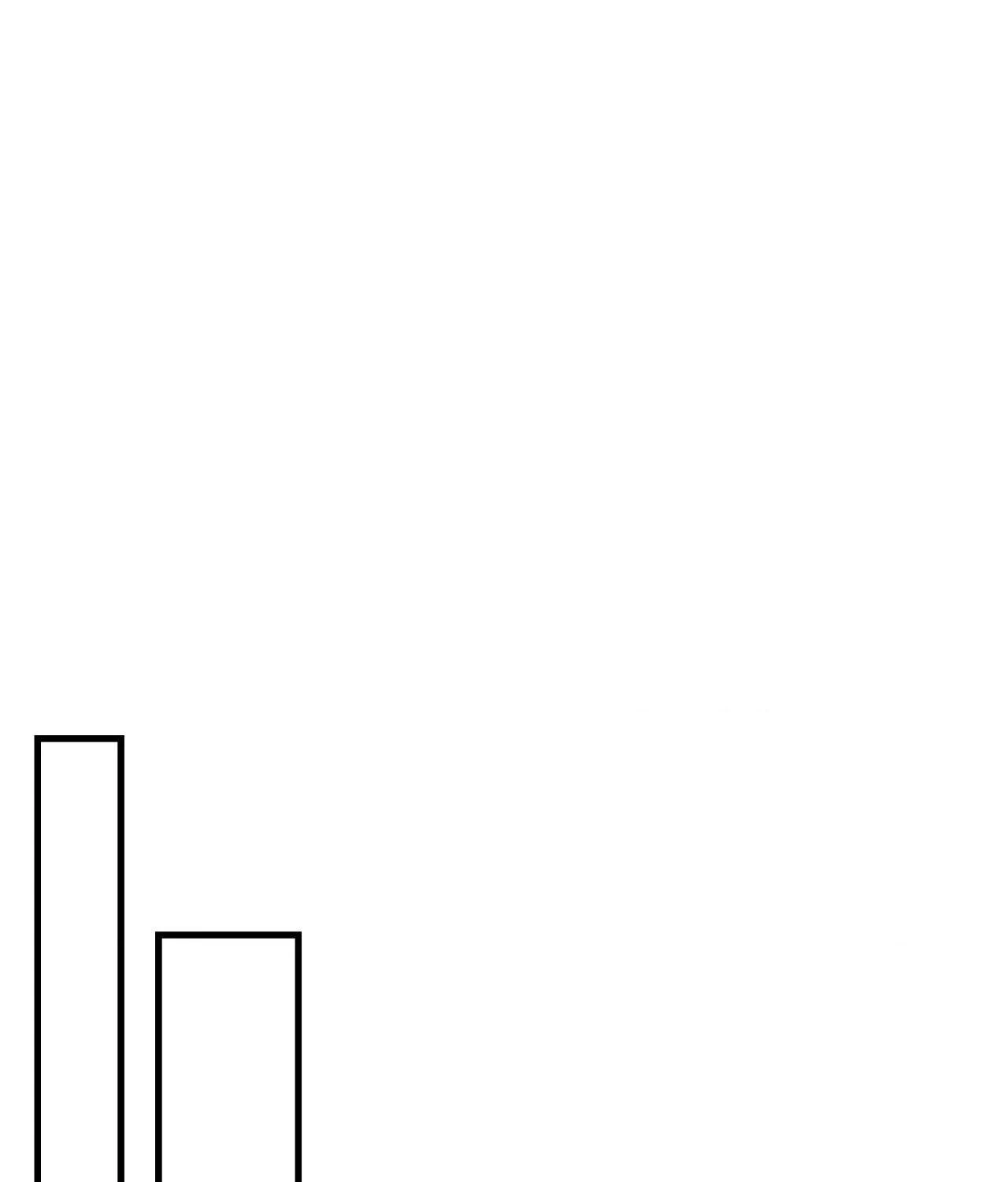 151.20% Chapter 54 - Page 75