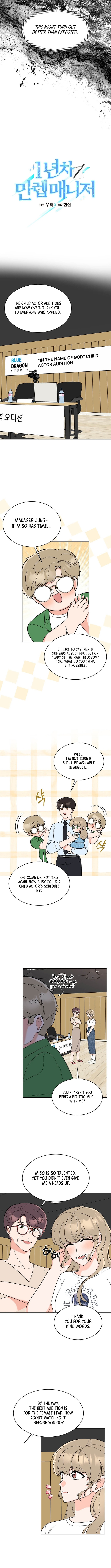 1st Year Max Level Manager Chapter 156 - Page 2
