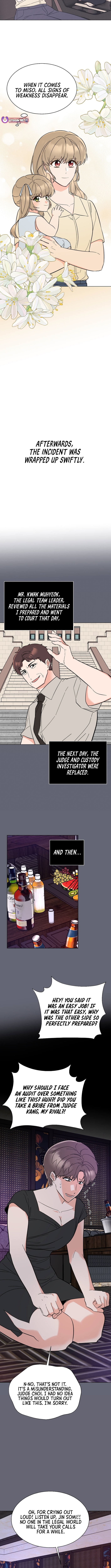 1st Year Max Level Manager Chapter 158 - Page 2