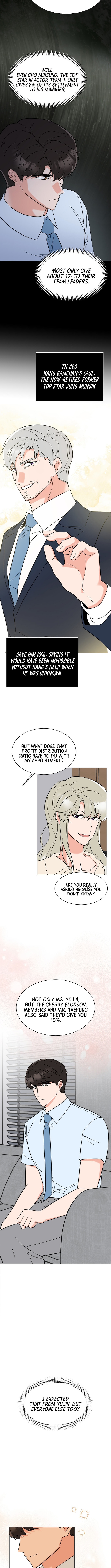 1st Year Max Level Manager Chapter 158 - Page 8