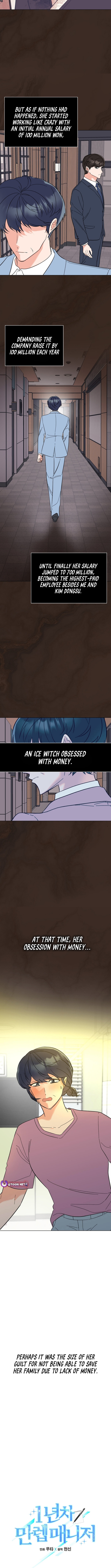 1st Year Max Level Manager Chapter 162 - Page 2