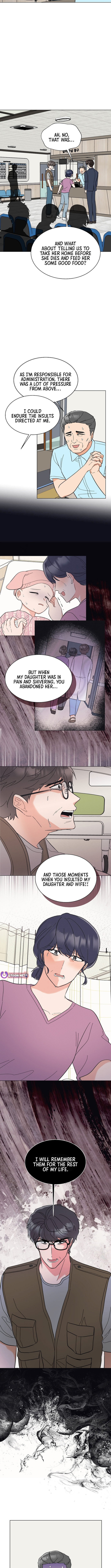 1st Year Max Level Manager Chapter 163 - Page 8