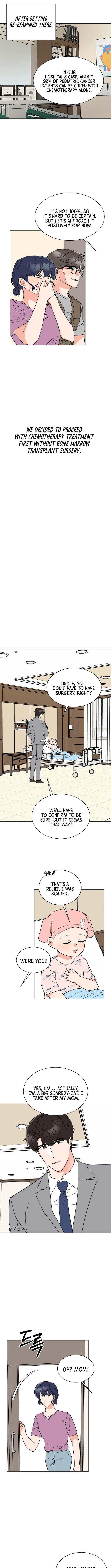 1st Year Max Level Manager Chapter 163 - Page 10