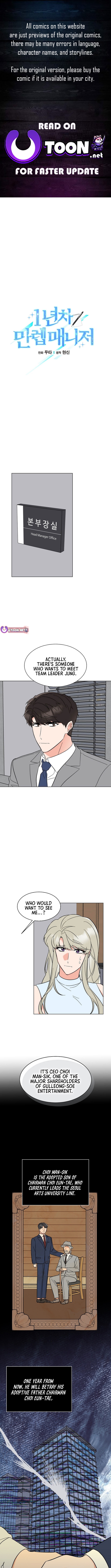 1st Year Max Level Manager Chapter 164 - Page 1