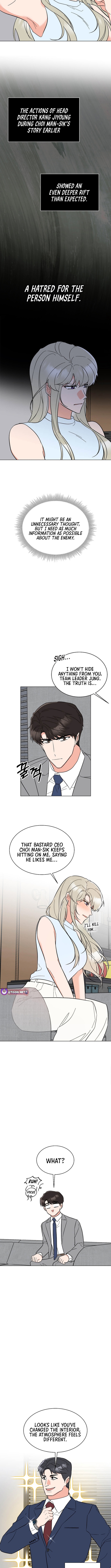 1st Year Max Level Manager Chapter 164 - Page 6