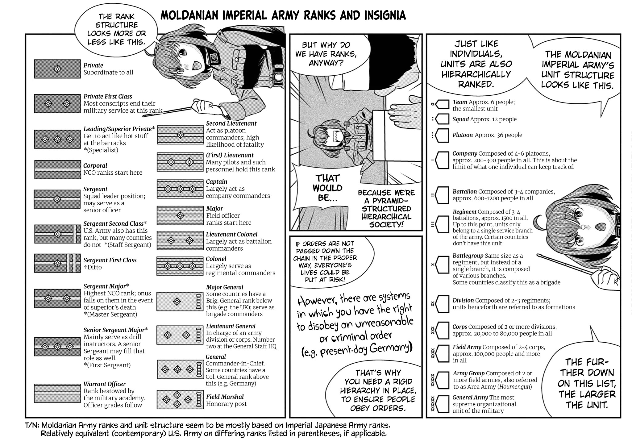 341st RMR Battlegroup Chapter 7.5 - Page 3