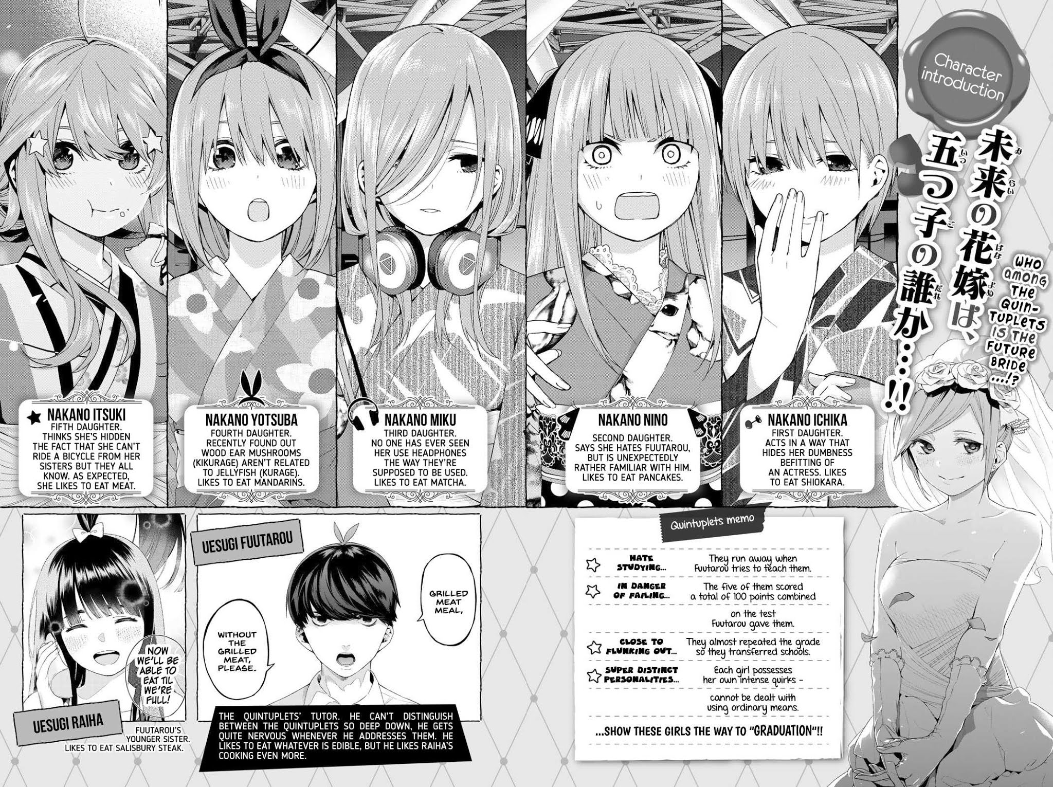 5toubun no Hanayome Chapter 23.5 - Page 4