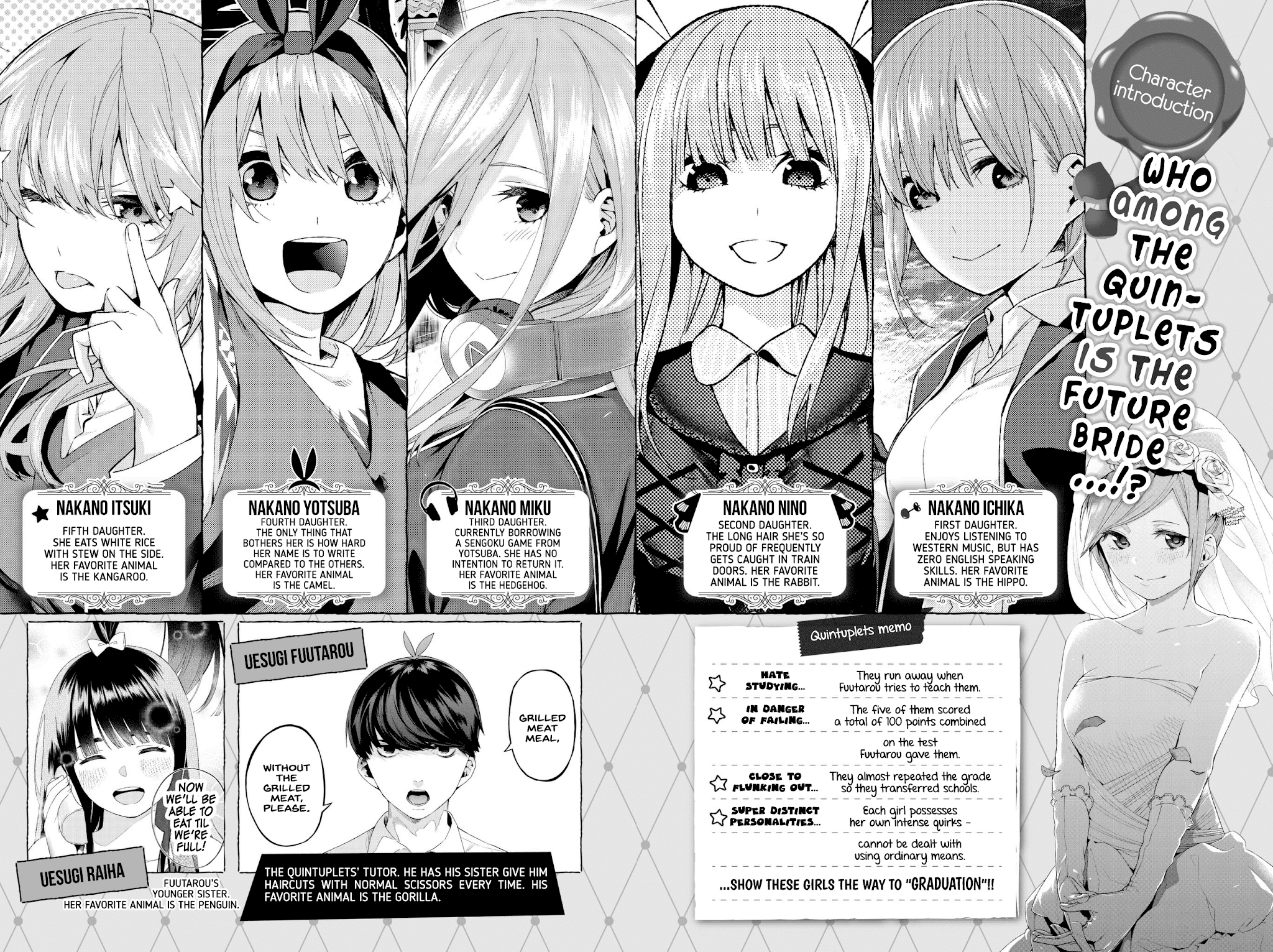 5toubun no Hanayome Chapter 32.5 - Page 7
