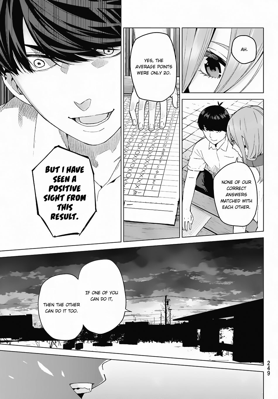 5toubun no Hanayome Chapter 4 - Page 22