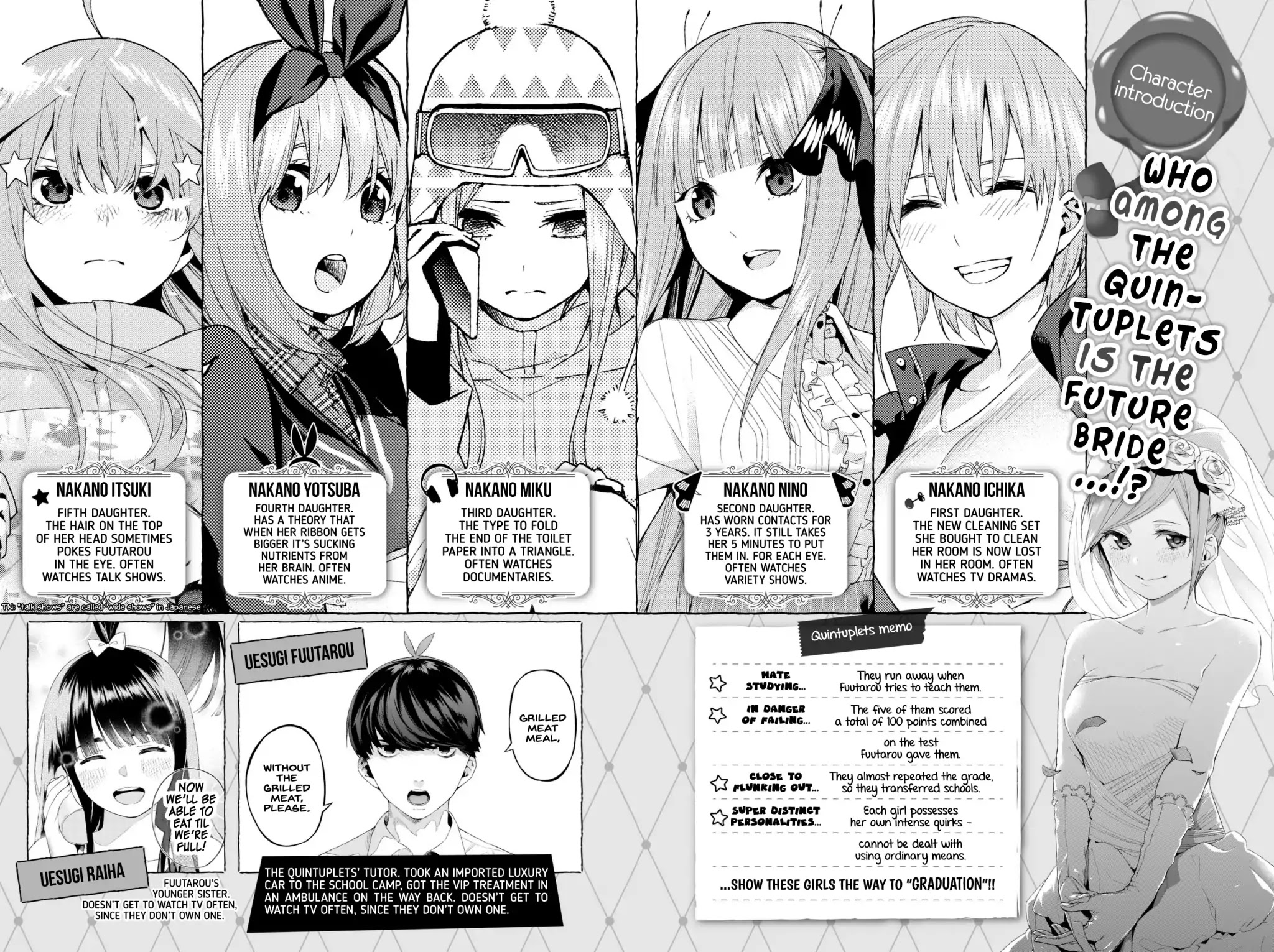 5toubun no Hanayome Chapter 41.5 - Page 7