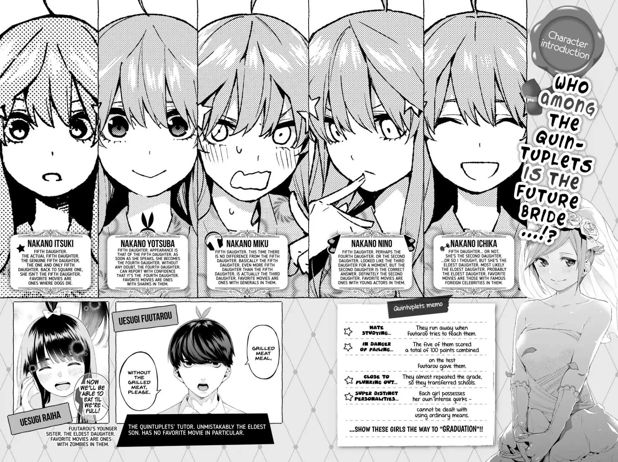 5toubun no Hanayome Chapter 77.5 - Page 3