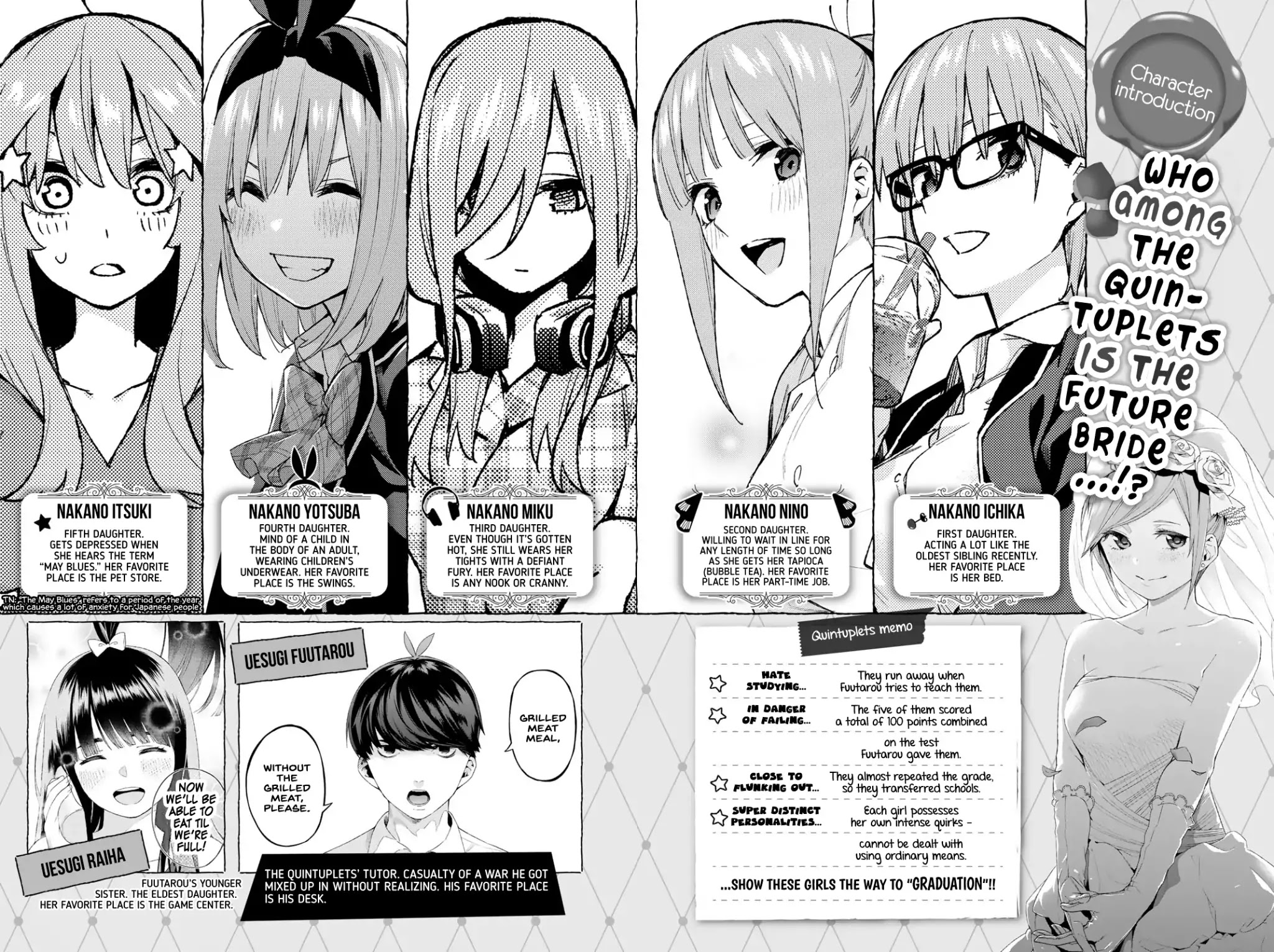 5toubun no Hanayome Chapter 86.5 - Page 7