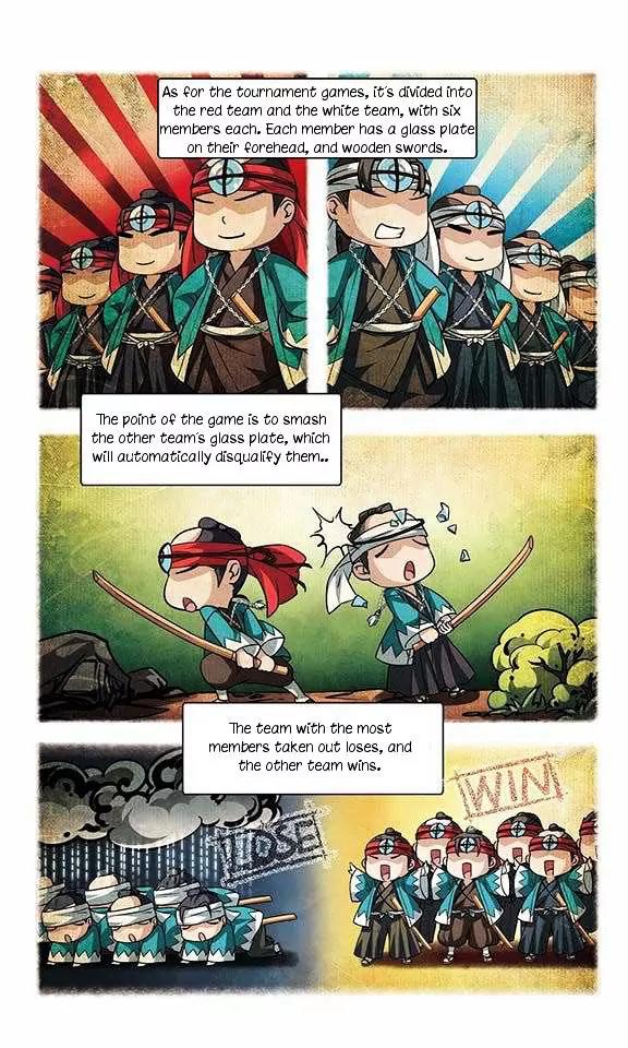 A Journey to The Past Chapter 29 - Page 22