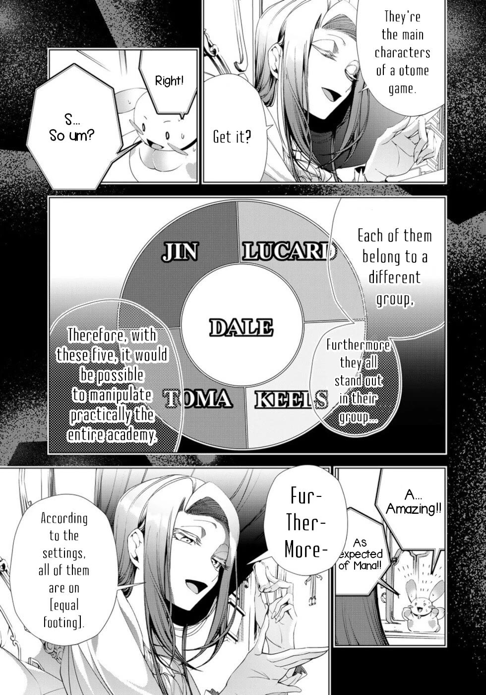A Splendid Revenge Story of a Super-Dreadnought Cheat Villainess Chapter 24 - Page 5