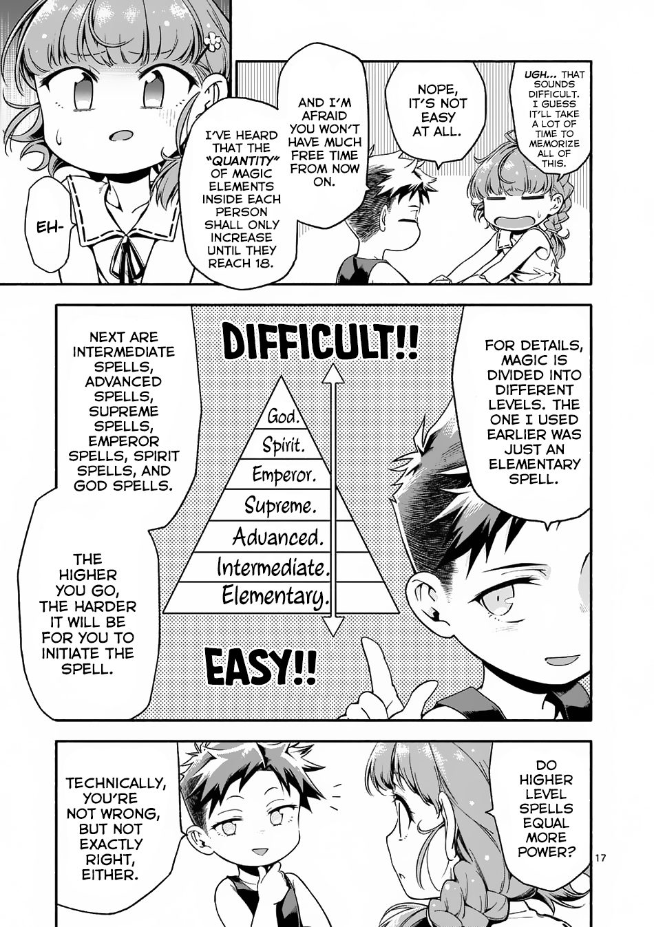 After Being Reborn, I Became the Strongest to Save Everyone Chapter 3 - Page 17