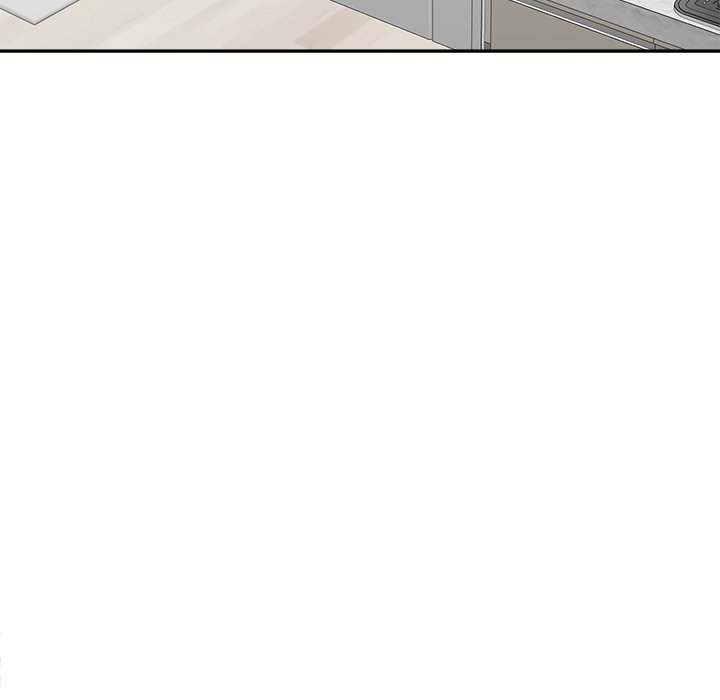 All-Girl Sharehouse Chapter 13 - Page 148