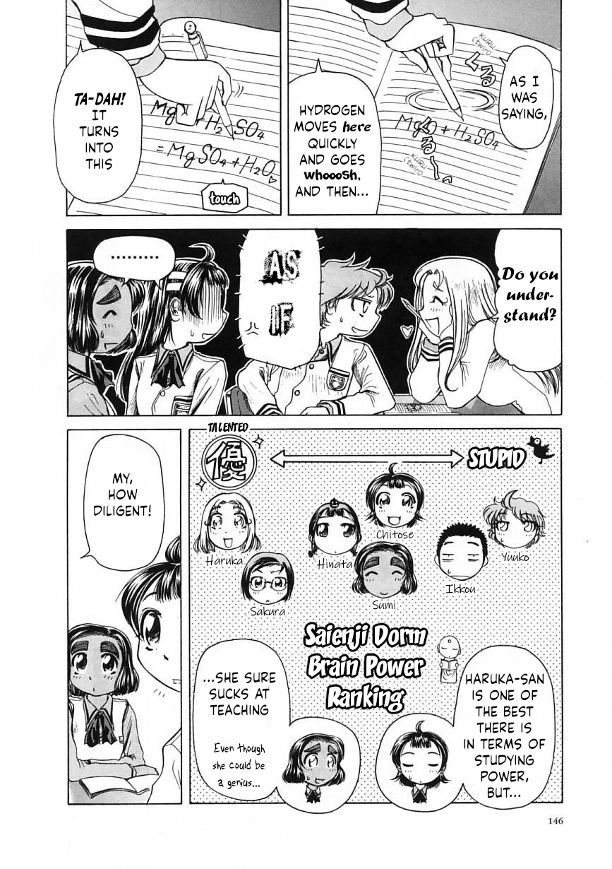 Amaenaideyo!! Chapter 23 - Page 6