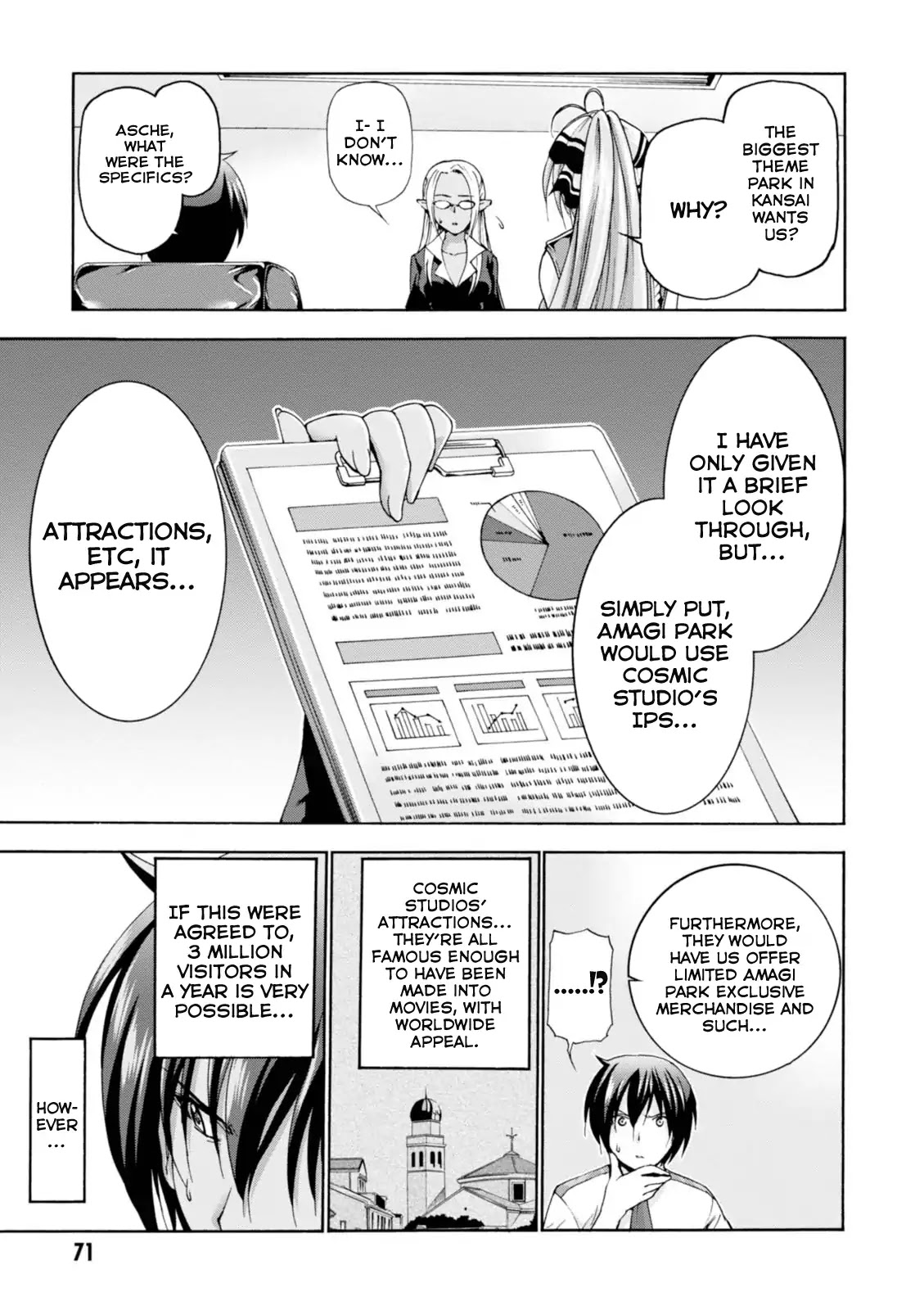 Amagi Brilliant Park Chapter 23 - Page 8