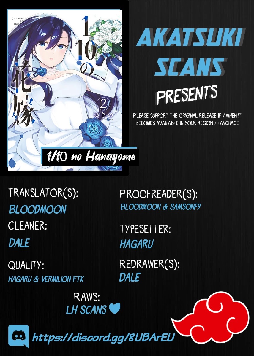 An Innocent Sin Chapter 7 - Page 1
