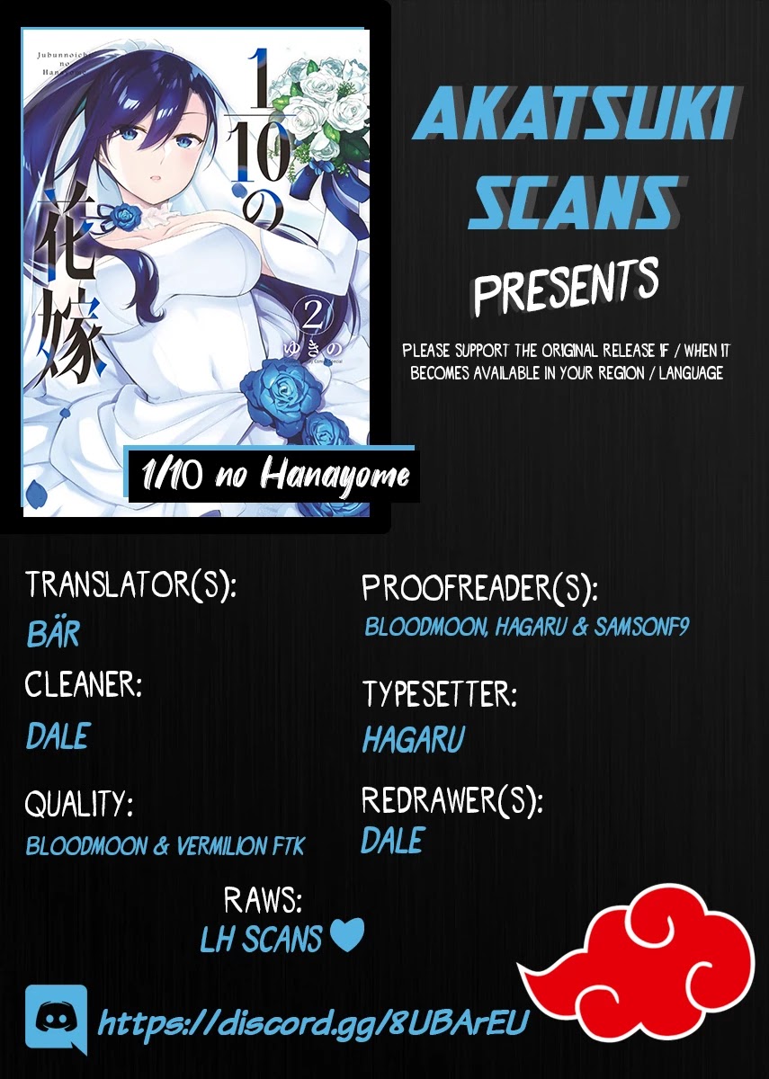 An Innocent Sin Chapter 8 - Page 1