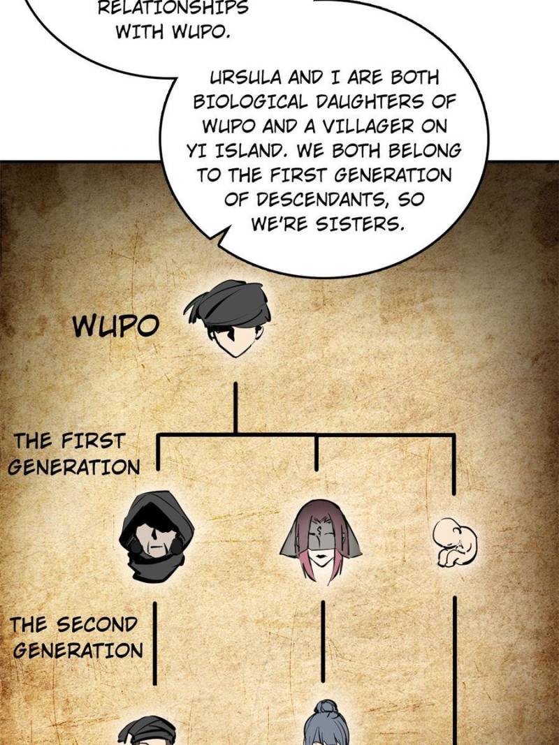 Another Beginning With the Guhuo Bird Chapter 193 - Page 35