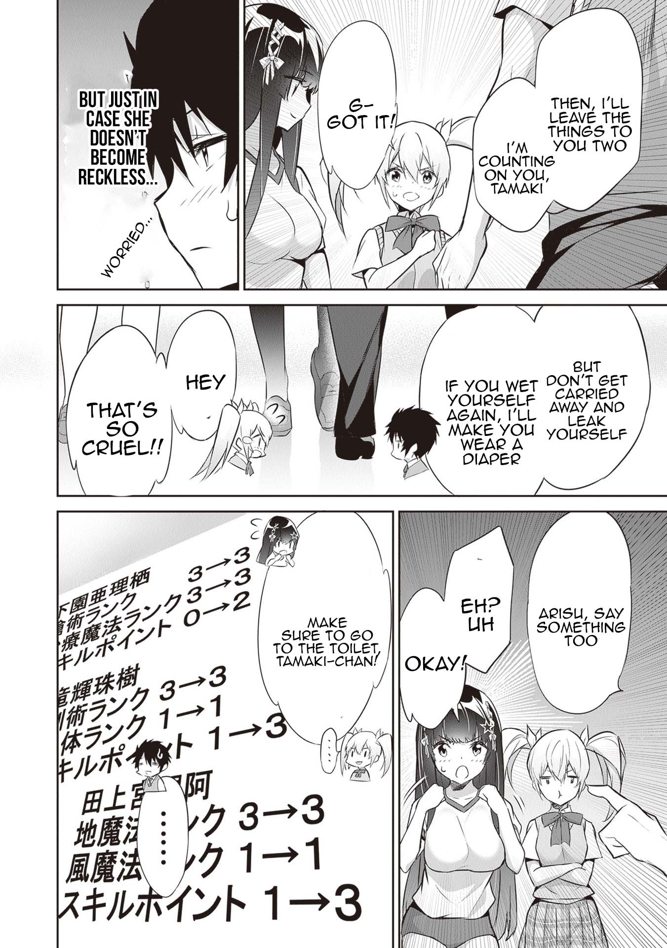 Another World Survival: Min-maxing my Support and Summoning Magic Chapter 16 - Page 16