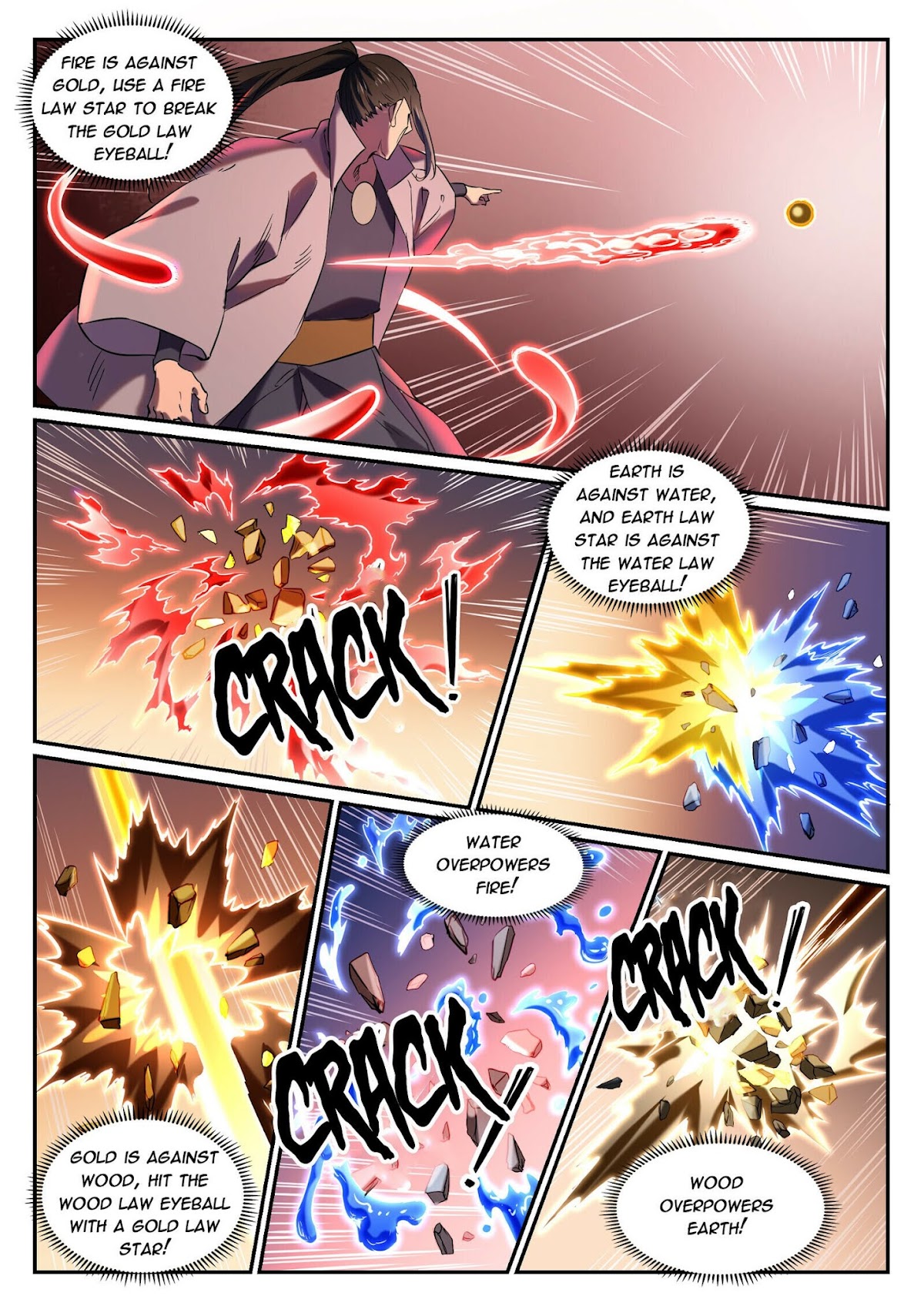 Apotheosis Chapter 812 - Page 7