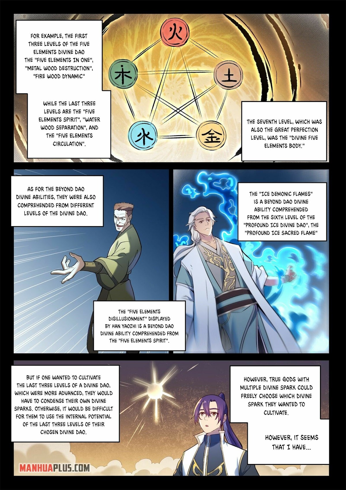 Apotheosis Chapter 895 - Page 3