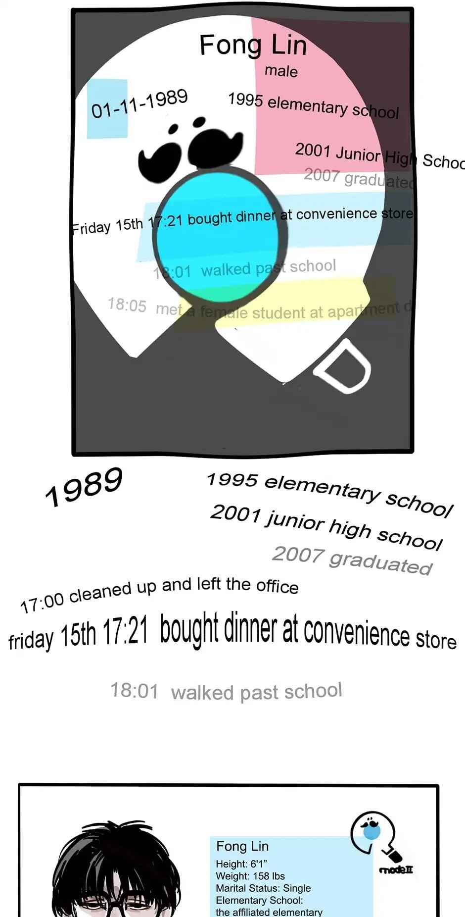 App Mode 2 Chapter 34 - Page 17