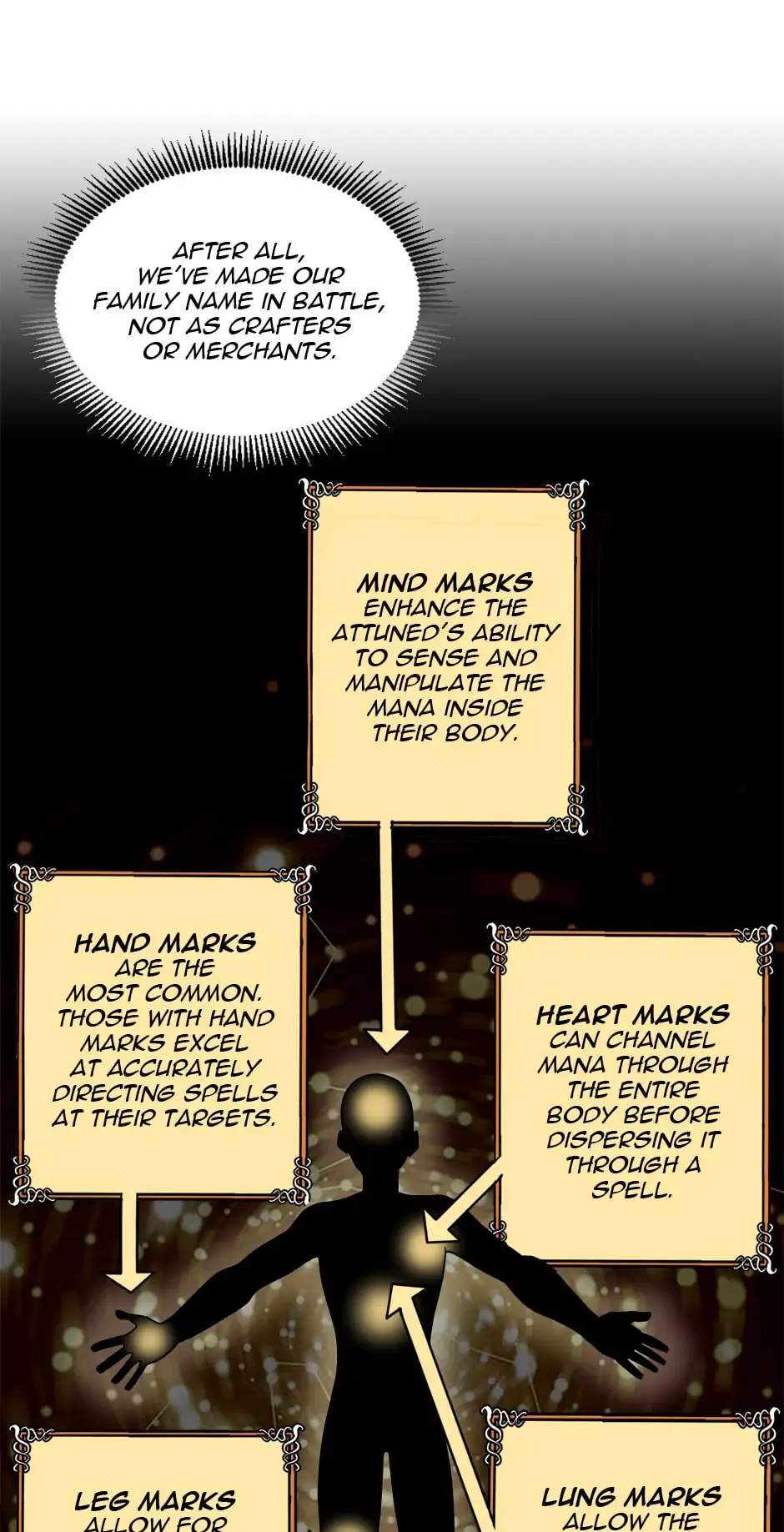 Arcane Ascension Chapter 11 - Page 33