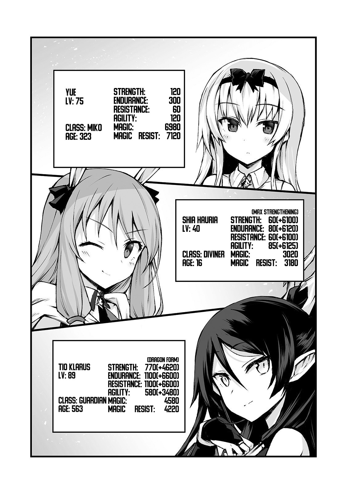 Arifureta: From Commonplace to World’s Strongest Chapter 39 - Page 10