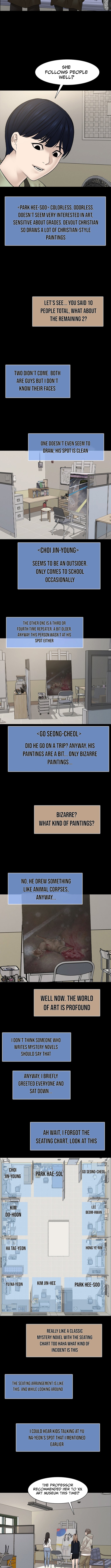 Art School Ghost Story Chapter 5 - Page 8