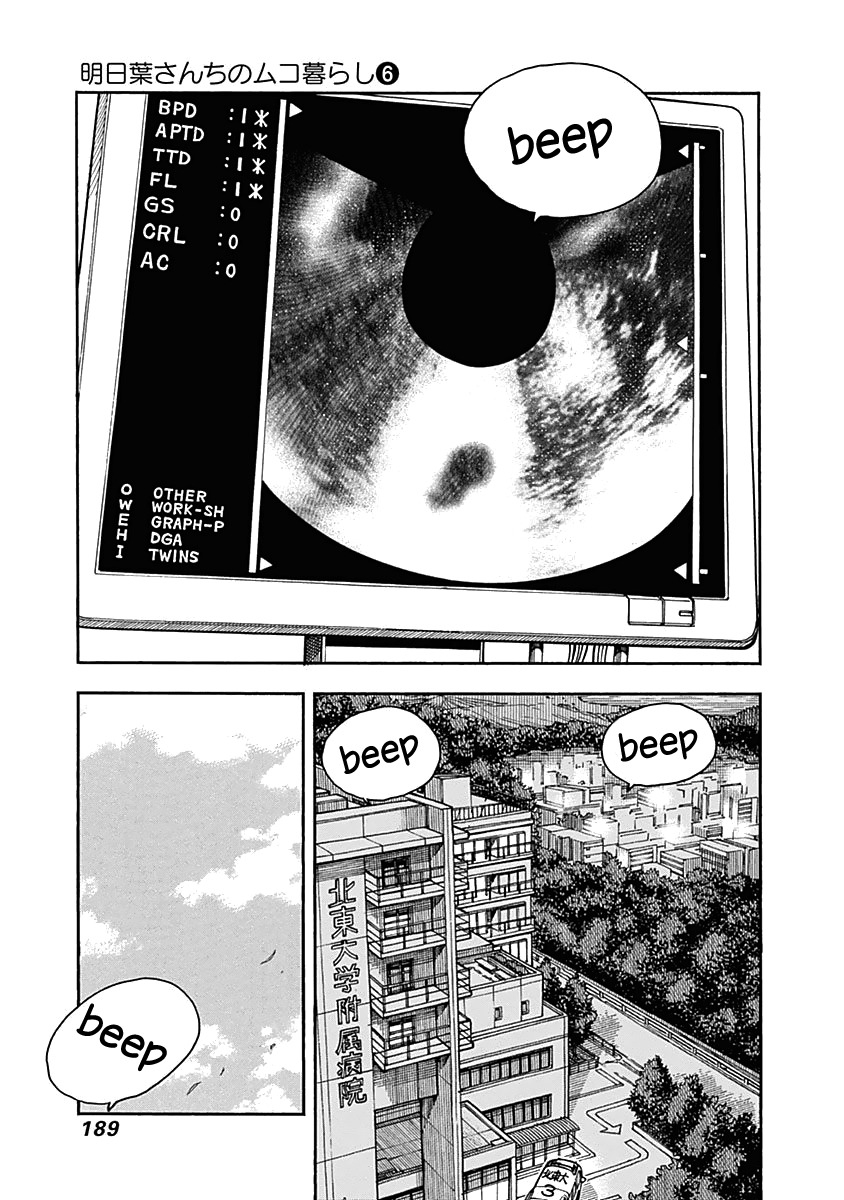 Ashitaba-san Chi no Muko Kurashi Chapter 48 - Page 19