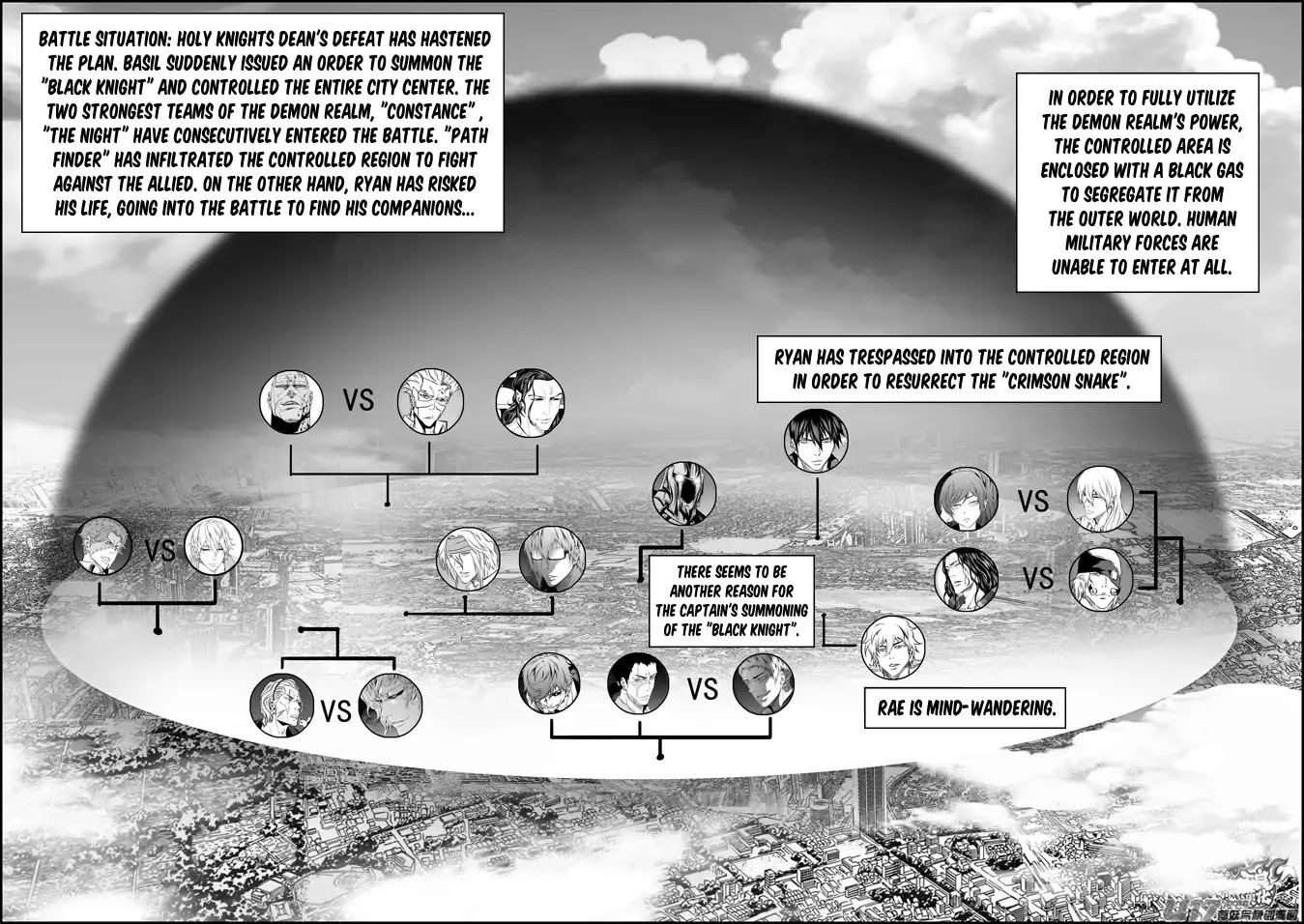 Autophagy Regulation Chapter 173 - Page 3