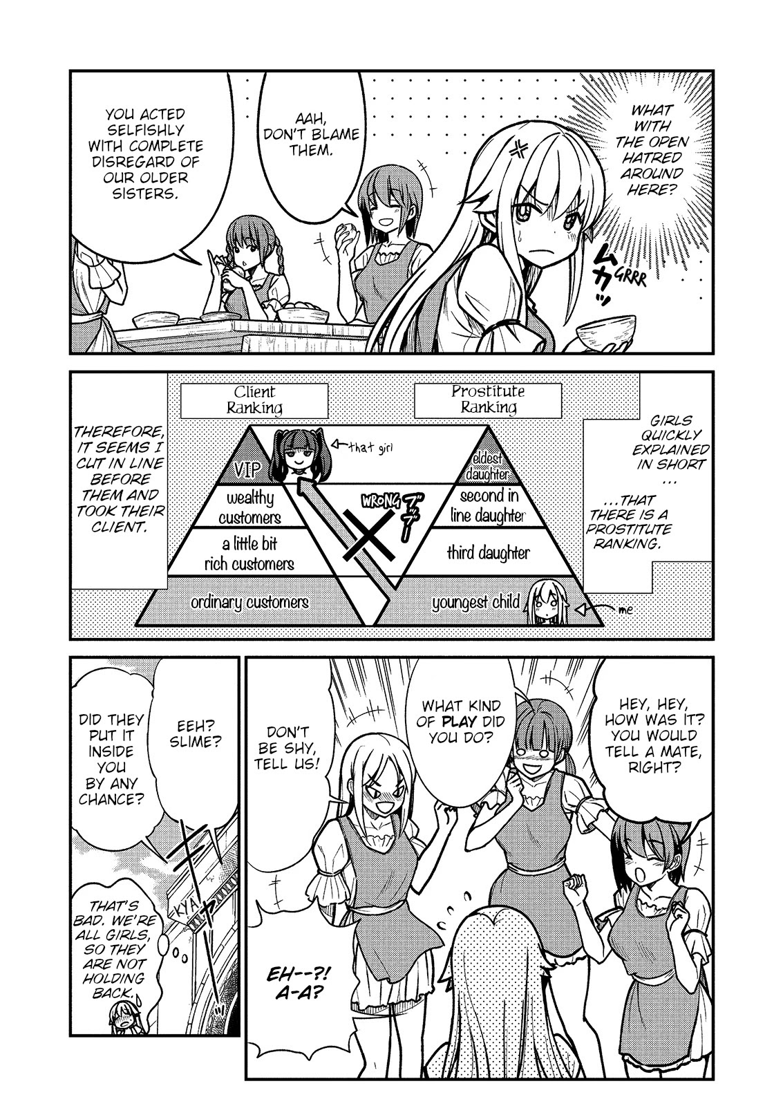 Becoming Princess Knight and Working at Yuri Brothel Chapter 2 - Page 7