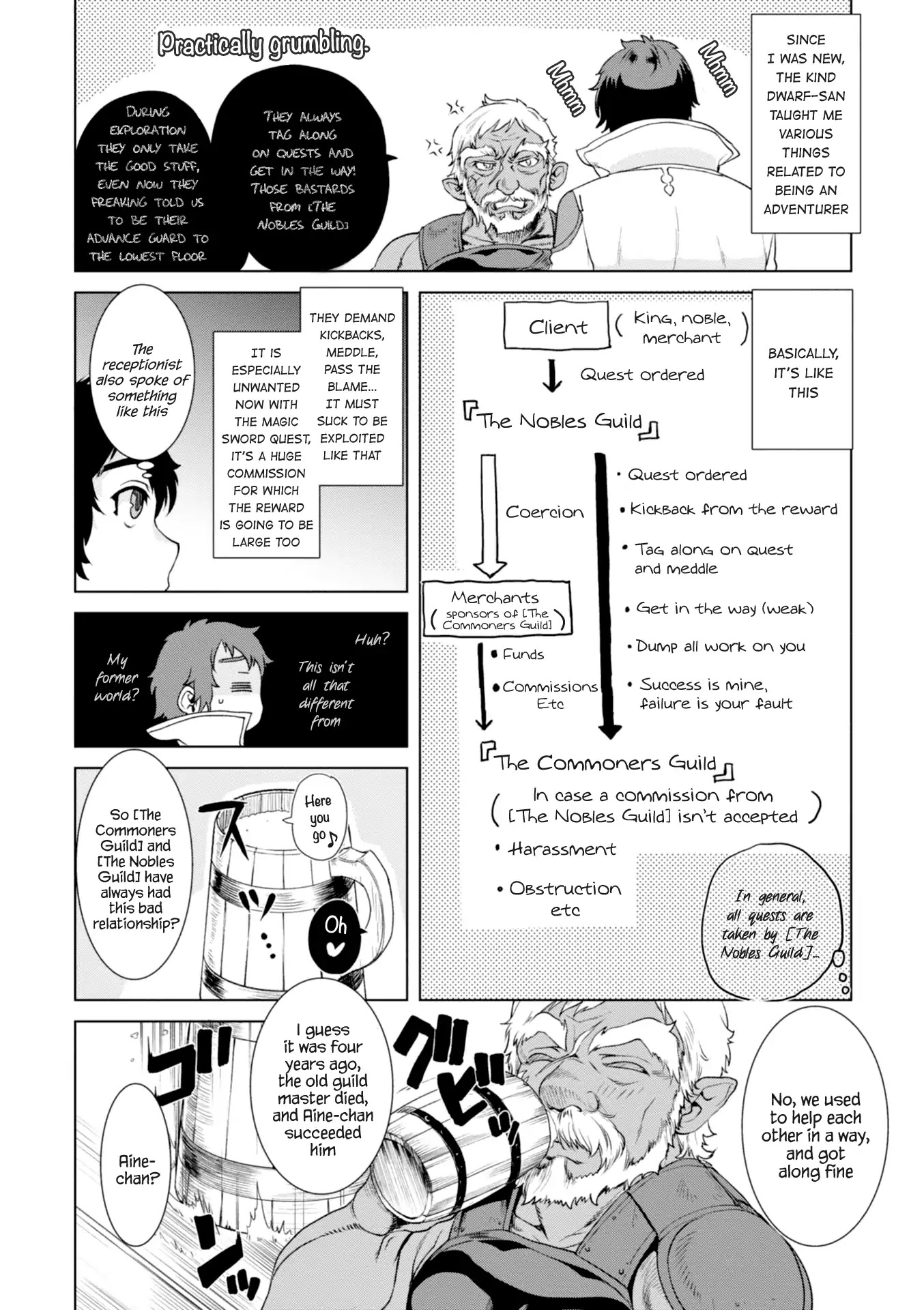 Being Able to Edit Skills in Another World I Gained OP Waifus Chapter 11 - Page 9