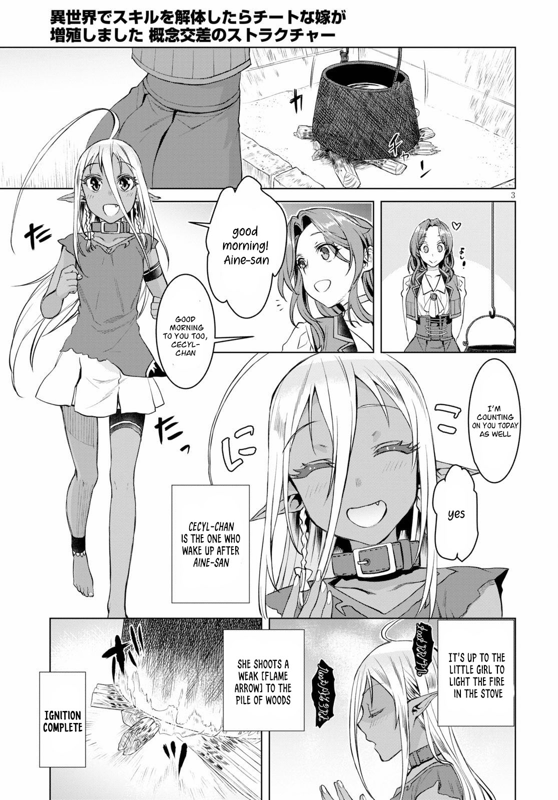 Being Able to Edit Skills in Another World I Gained OP Waifus Chapter 32 - Page 2