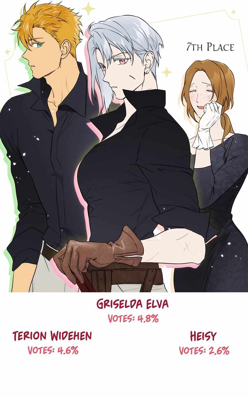 Blinded by the Setting Sun Chapter 142.5 - Page 17