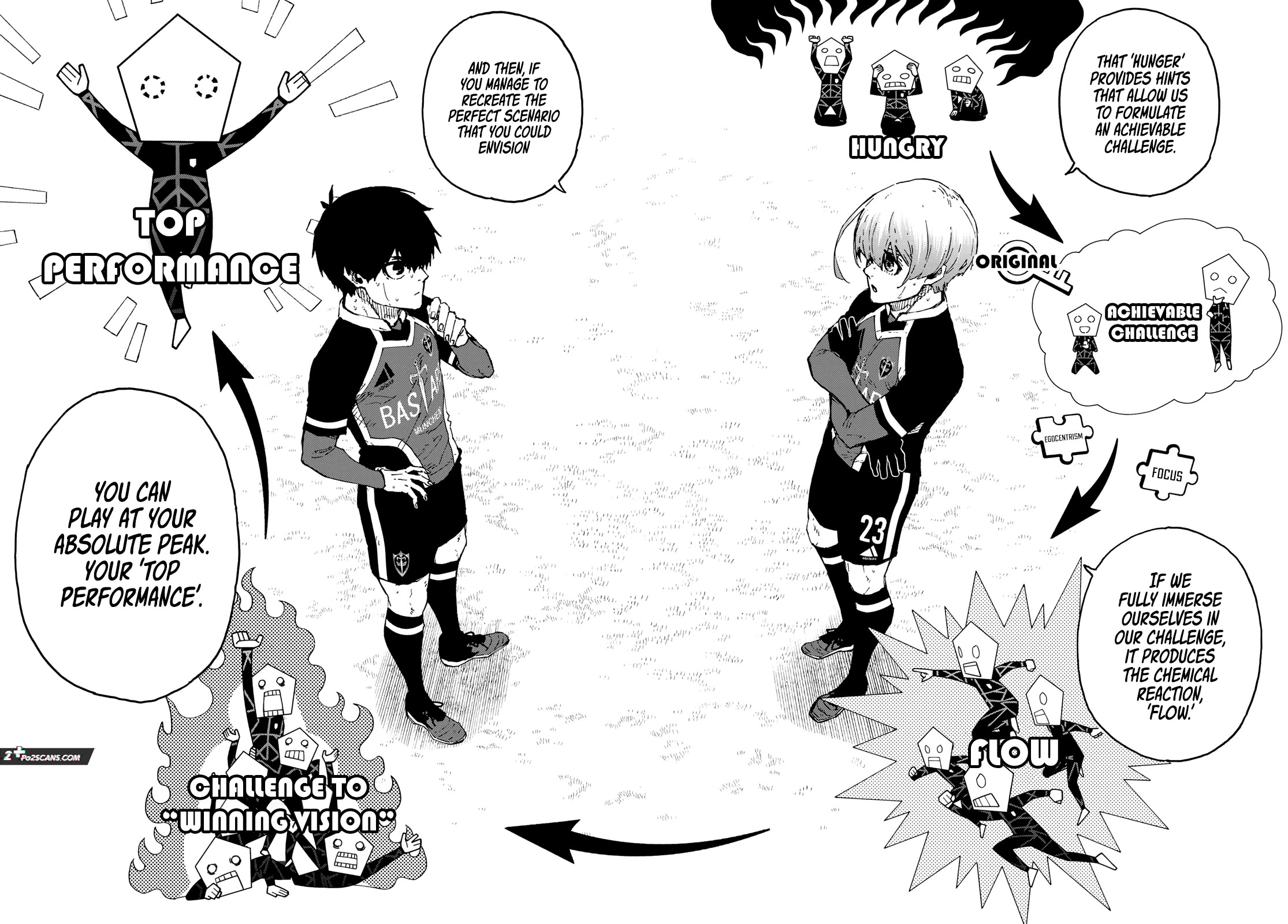Blue Lock Chapter 253 - Page 14