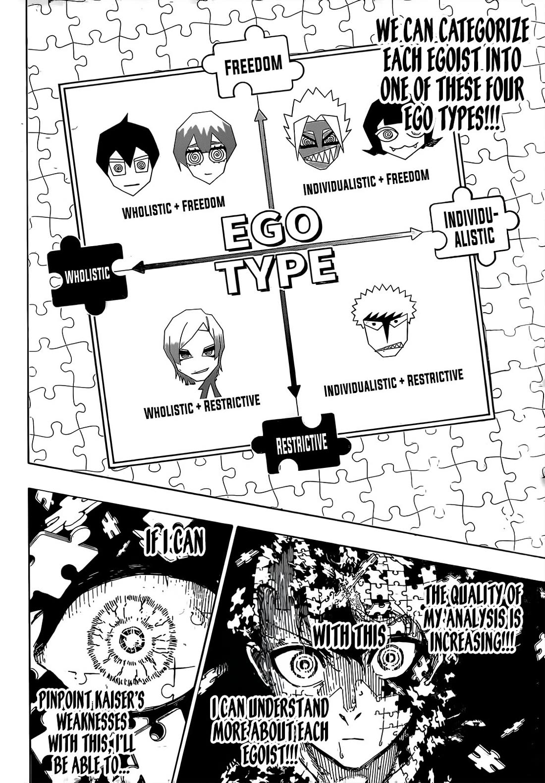 Blue Lock Chapter 267 - Page 15