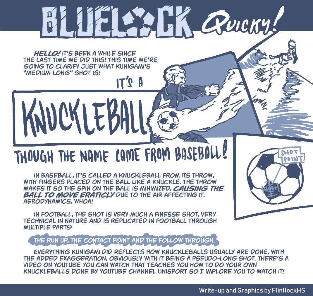 Blue Lock Chapter 29 - Page 21