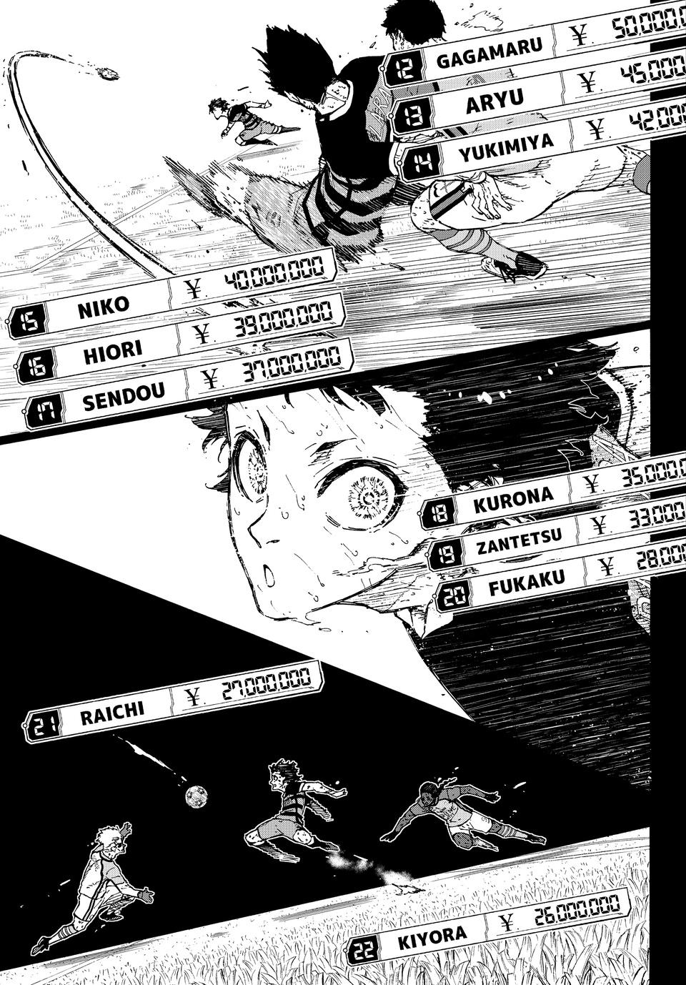 Blue Lock Chapter 298 - Page 19
