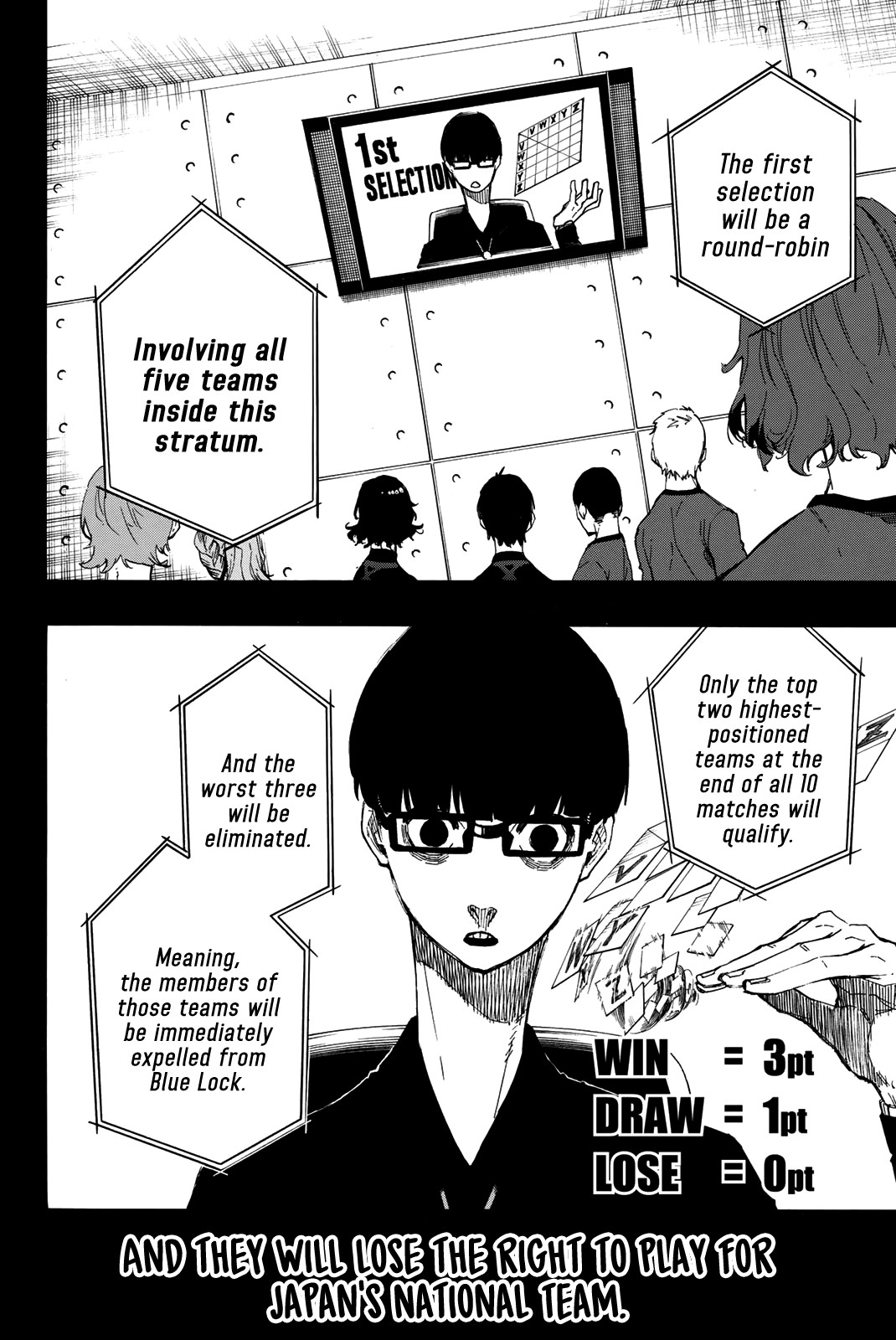 Blue Lock Chapter 5 - Page 6