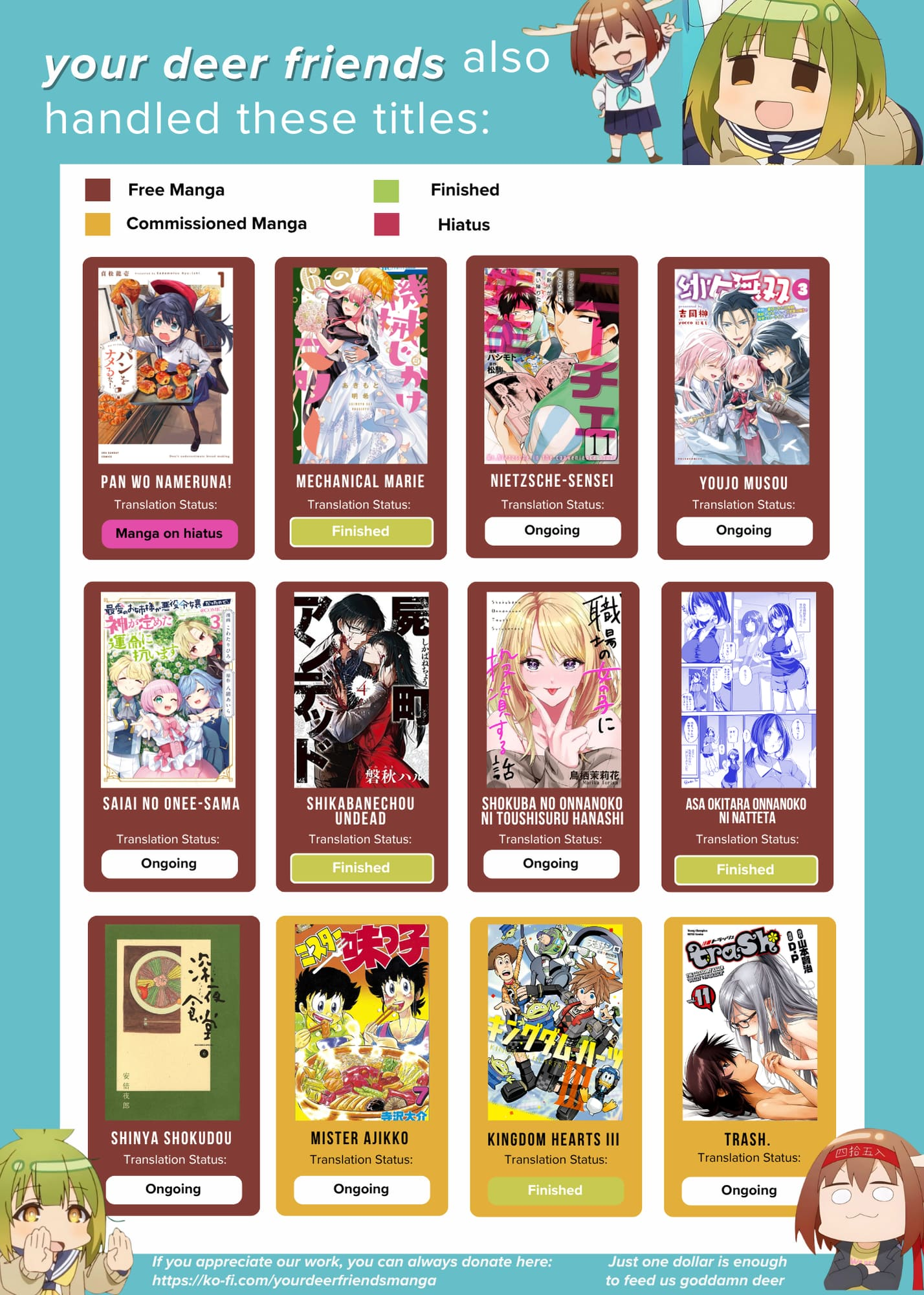 Bocchi no Boku ni Kyousei Kanojo ga Yattekita Chapter 31 - Page 15