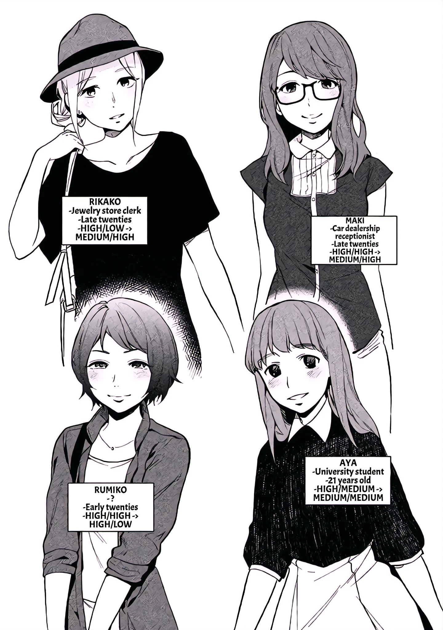 Boku wa Ai o Shoumei Shiyou to Omou Chapter 5 - Page 27
