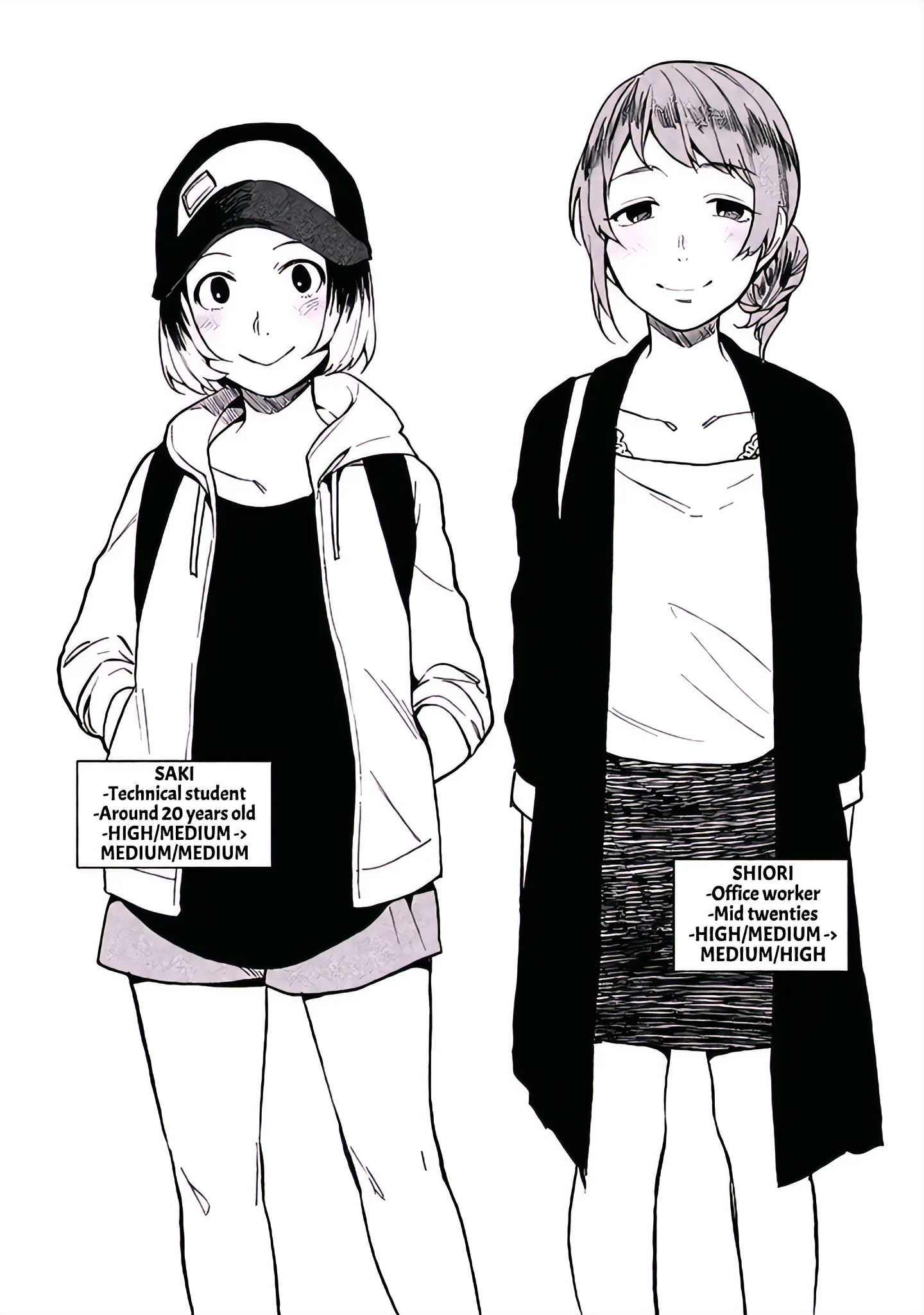 Boku wa Ai o Shoumei Shiyou to Omou Chapter 5 - Page 28