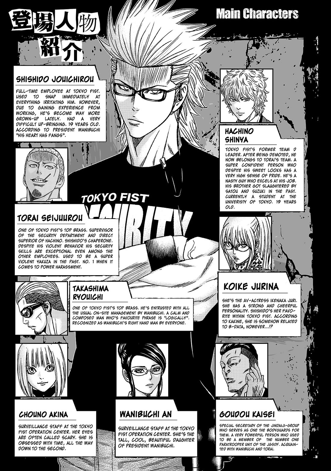 Bouncer Chapter 86 - Page 6