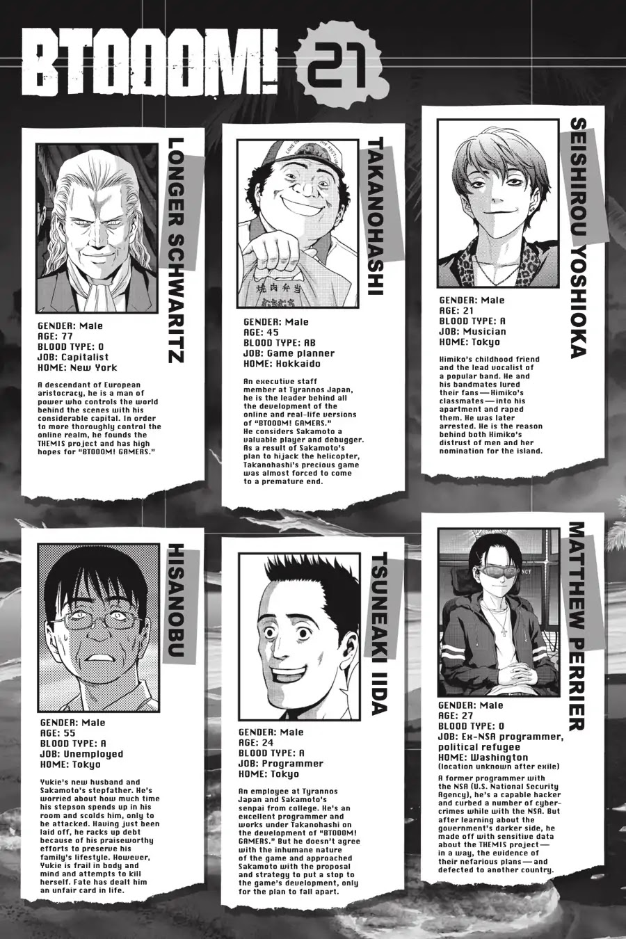 Btooom! Chapter 98 - Page 6